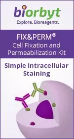 Fix and PERM