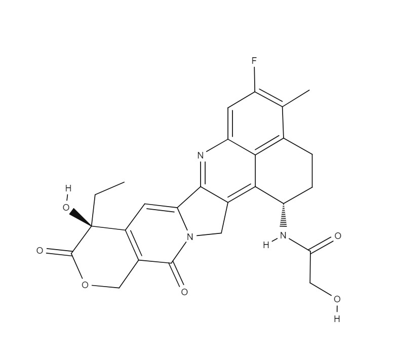 DXD diagram