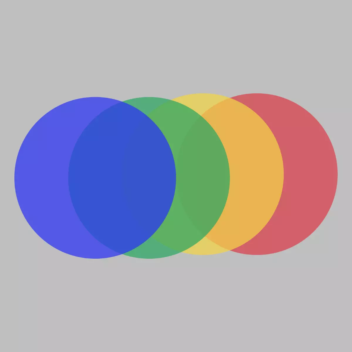 Tips and Tricks for Flow Cytometry and FACs