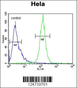 PPIC Antibody