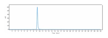 Anti-NCAM Reference Antibody (lorvotuzumab-MMAE)