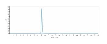 Anti-ALCAM/CD166 Reference Antibody (praluzatamab ravtansine)