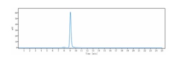 Anti-ROR1 Reference Antibody (zilovertamab vedotin)