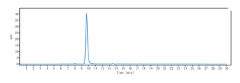 Anti-CD79b Reference Antibody (polatuzumab vedotin-piiq)