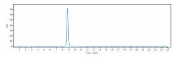 Anti-TNFRSF8 / CD30 Reference Antibody (brentuximab vedotin)