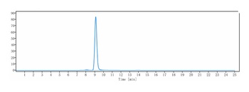 Anti-TNFRSF5 / CD40 Reference Antibody (lucatumumab)