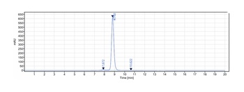 Anti-PDCD1 / PD-1 / CD279 Reference Antibody (penpulimab)