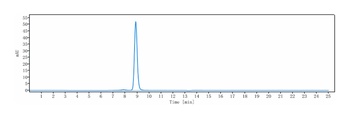 Anti-CD3 Reference Antibody (otelixizumab)