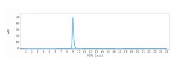 Anti-LIV-1 / SLC39A6 Reference Antibody (ladiratuzumAb)