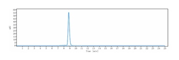 Anti-LAG3 / CD223 Reference Antibody (favezelimab)