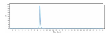 Anti-IL-6 / IFNb2 Reference Antibody (siltuximab)