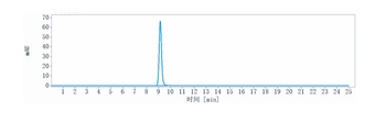 Anti-TNFRSF18 / GITR / CD357 Reference Antibody (Korea Natl.Cancer Ctr. patent anti-GITR)