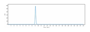 Anti-NOTCH3 Reference Antibody (Genentech patent anti-Notch3)