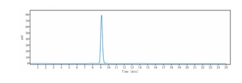 Anti-PCSK9 Reference Antibody (frovocimab)