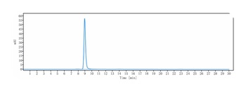 Anti-CXCL10 / IP-10 Reference Antibody (NI-0801)