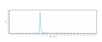 Anti-CSF1R / M-CSFR / CD115 Reference Antibody (emactuzumab)