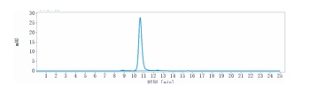 Anti-CEACAM6 / CD66c Reference Antibody (tinurilimab)
