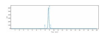Anti-CD52 Reference Antibody (gatralimab)