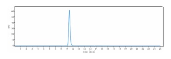 Anti-CD151 Reference Antibody (Pierre Fabre patent anti-CD151)