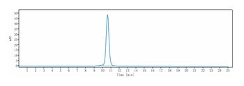 Anti-PCSK9 Reference Antibody (Boehringer anti-PCSK9)