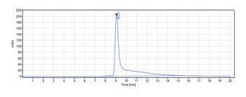 Anti-TNFSF7 / CD27L / CD70 Reference Antibody (cusatuzumab)