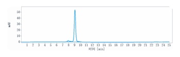 Anti- FcRH5 / IRTA2 / CD307e Reference Antibody (cevostamab)