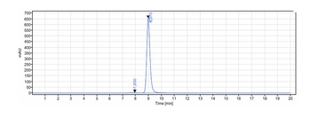 Anti-PRLR / Prolactin Receptor Reference Antibody (rolinsatamab)