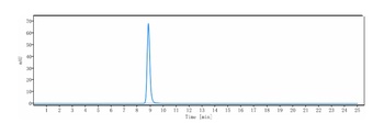 Anti-ANO1 / TMEM16A Reference Antibody (Novartis patent anti-TMEM16A )