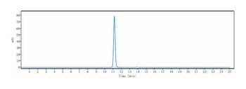 Anti-CXCL4 / PF4 Reference Antibody (U.Penn. patent anti-PF4)