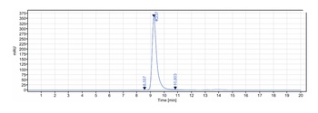 Anti-GOLM1 Reference Antibody (Cureab patent anti-GP73)