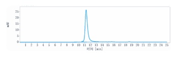 Anti-CSF2Rb / CD131 Reference Antibody (CSL311)