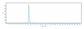 Anti-IL-22Ra Reference Antibody (ARGX-112)