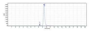 Anti-TROP2 Reference Antibody (sacituzumab)