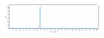 Anti-PLA2G1B Reference Antibody (Diaccurate patent anti-sPLA2-GIB)