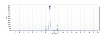 Anti-PGLYRP1 / PGRP-S Reference Antibody (Novo Nordisk patent anti-PGLYRP1)