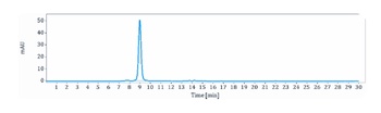 Anti-MIF Reference Antibody (imalumab)