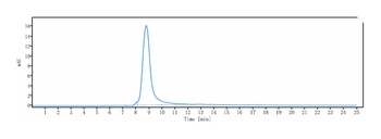 Anti-MASP2 Reference Antibody (narsoplimab)