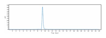 Anti-LOXL2 Reference Antibody (simtuzumab)