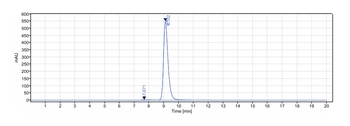 Anti-IL-23 Reference Antibody (guselkumab)