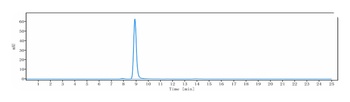 Anti-CXCR5 / CD185 Reference Antibody (SAR113244)