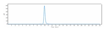 Anti-CXCL10 / IP-10 Reference Antibody (eldelumab)