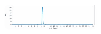 Anti-DCBLD2 / ESDN Reference Antibody (FA19-1)
