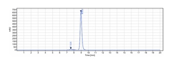 Anti-CD69 Reference Antibody (Genefrontier patent anti-CD69)