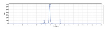 Anti-CD52 Reference Antibody (alemtuzumab)