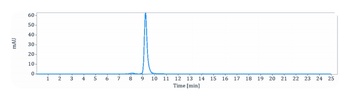 Anti-CD47 Reference Antibody (magrolimab)