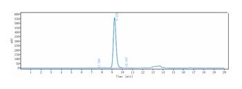 Anti-TNFRSF5 / CD40 Reference Antibody (dacetuzumab)