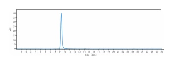 Anti-ENTPD1 / CD39 Reference Antibody (TTX-030)