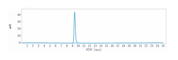 Anti-CCL5 / RANTES Reference Antibody (VLST-002)