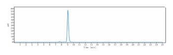 Anti-CDH6 / K-Cadherin Reference Antibody (HKT288)
