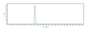 Anti-ERBB2 / HER2 / CD340 Reference Antibody (trastuzumab)